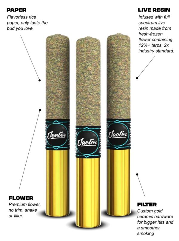 Jeeter Cannon 3-Pack